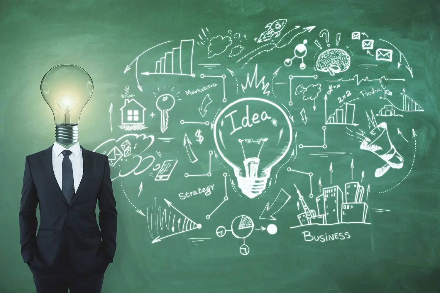 ไอเดียของคุณพร้อมทำแล้วหรือยัง?