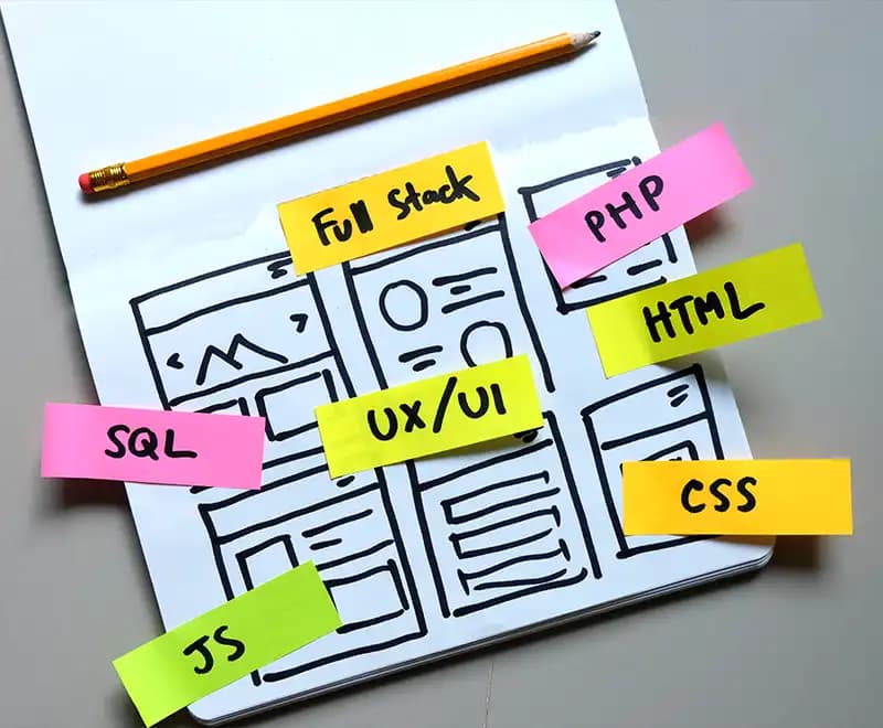 คอมโพเนนต์ของ design system