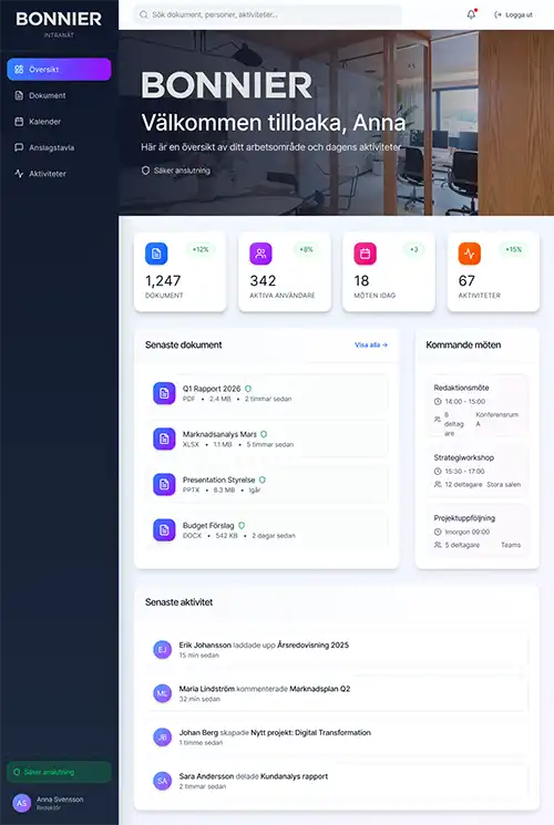 Custom Department Intranet